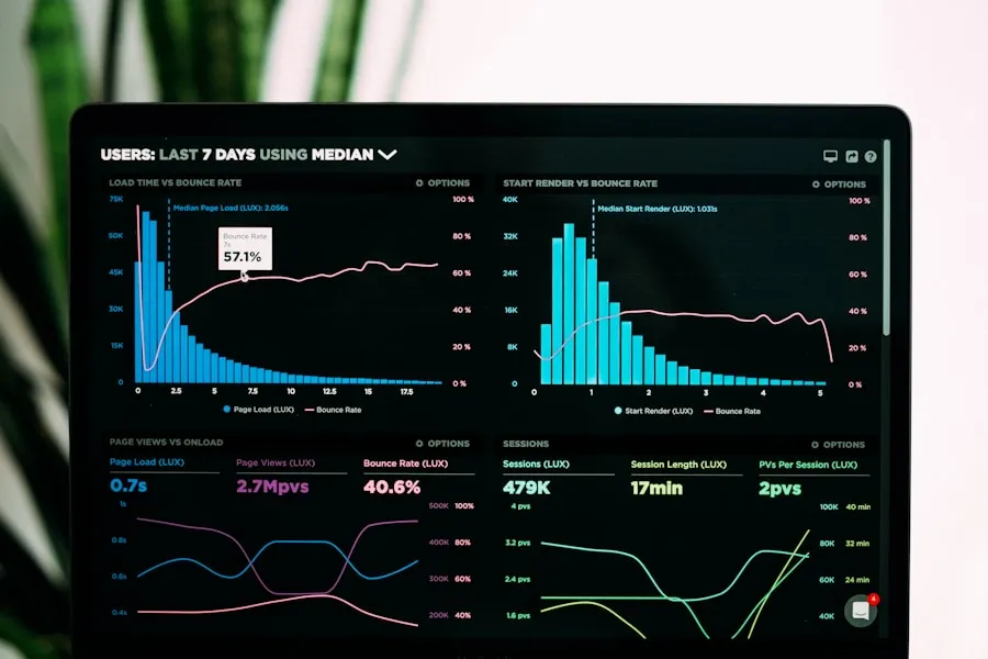 SEO y analytics para sitios web