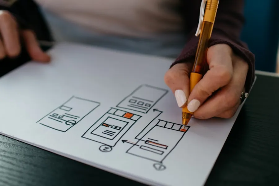 Diseño UI/UX wireframes profesional