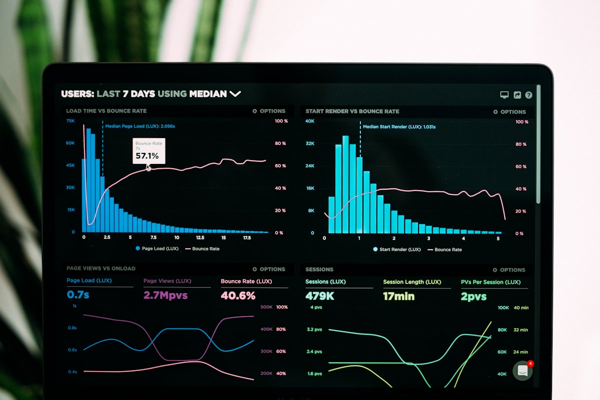 Dashboard de monitoreo industrial con datos en tiempo real — EA Technology